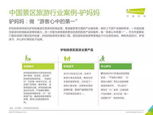 中国景区旅游消费研究报告 旅游咨询服务的重要性与发展趋势