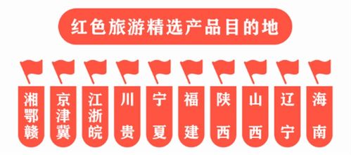 途牛2021年度红色旅游消费报告 客群年轻化与精品定制服务引领新趋势