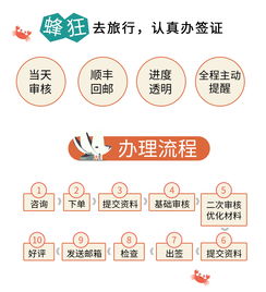 新加坡旅游签证及套餐服务 高通过率、贴心保障、优惠便利